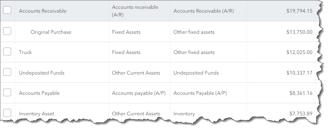 A section of QBO Chart of Accounts