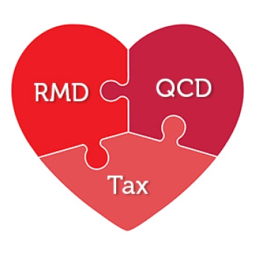 rmd tax qcd heart