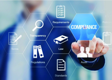 compliance corporate transparency act